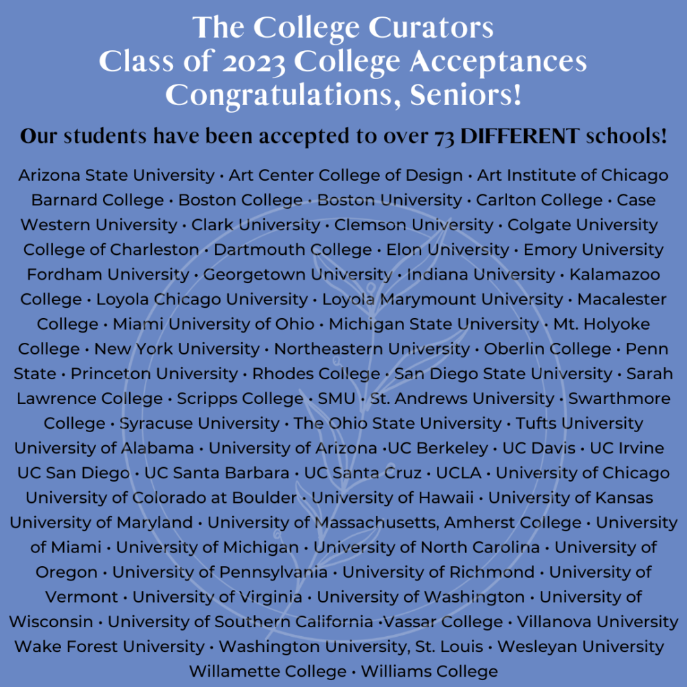 Test Optional Colleges for Fall 2024 The College Curators